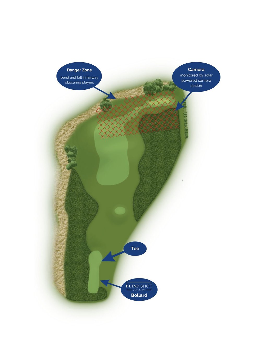 Blind+Shot+Product+Guide+2024