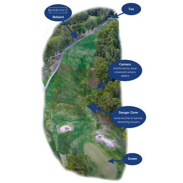 Headland Golf Club